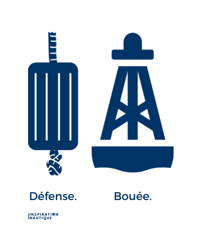 Bouée vs défense