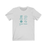 T-shirt unisexe : Manger, dormir, naviguer, répéter (roue) - Visuel sarcelle