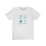 T-shirt unisexe : Manger, dormir, naviguer, répéter (voilier) - Visuel sarcelle